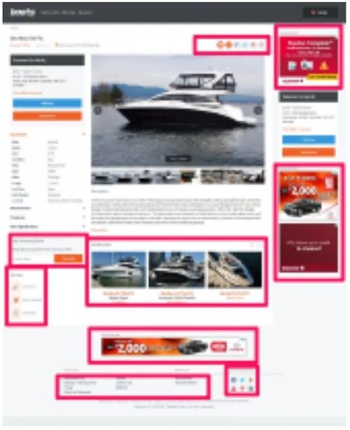 Yacht Promotion - Graph